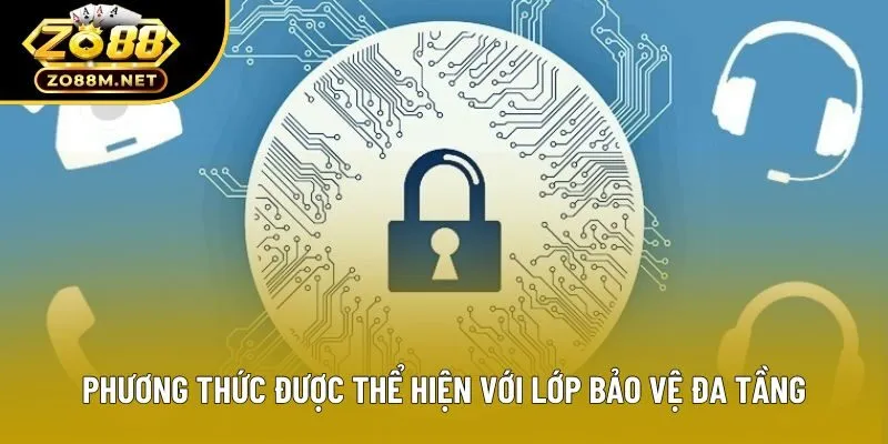 Phương thức được thể hiện với lớp bảo vệ đa tầng Phương thức được thể hiện với lớp bảo vệ đa tầng